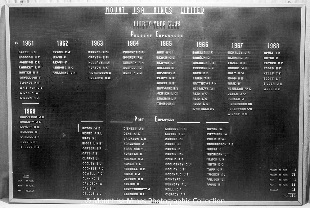 30 Year Club members as of 1969, December 1969