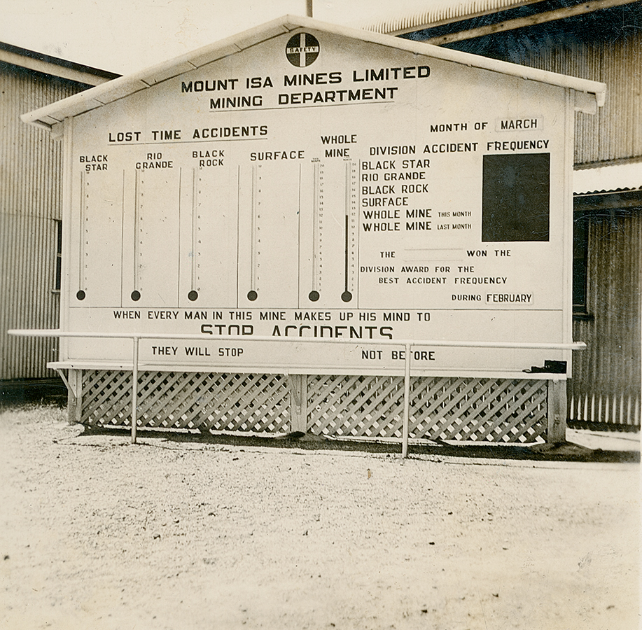 MIM accident statistic board 