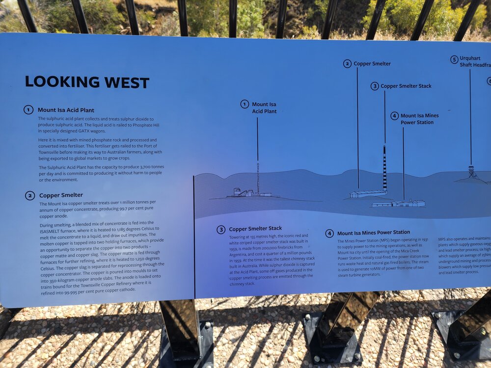 City Lookout sign, The Gap, August 2022