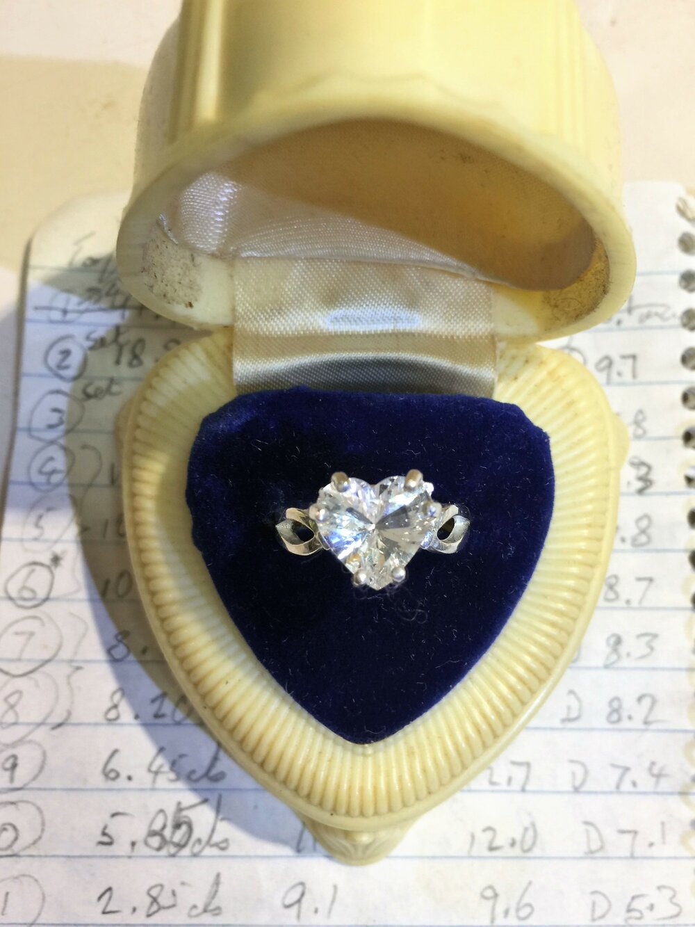 Topaz heart in sterling silver ring by Lapidary Club member, May 2018